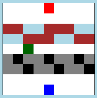 frogger